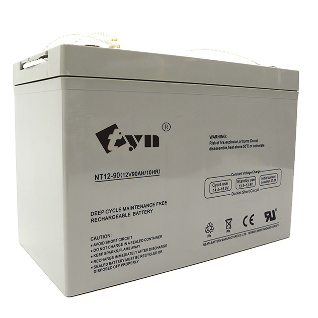 Jiangbei Tianneng Battery Factory Co.,Ltd