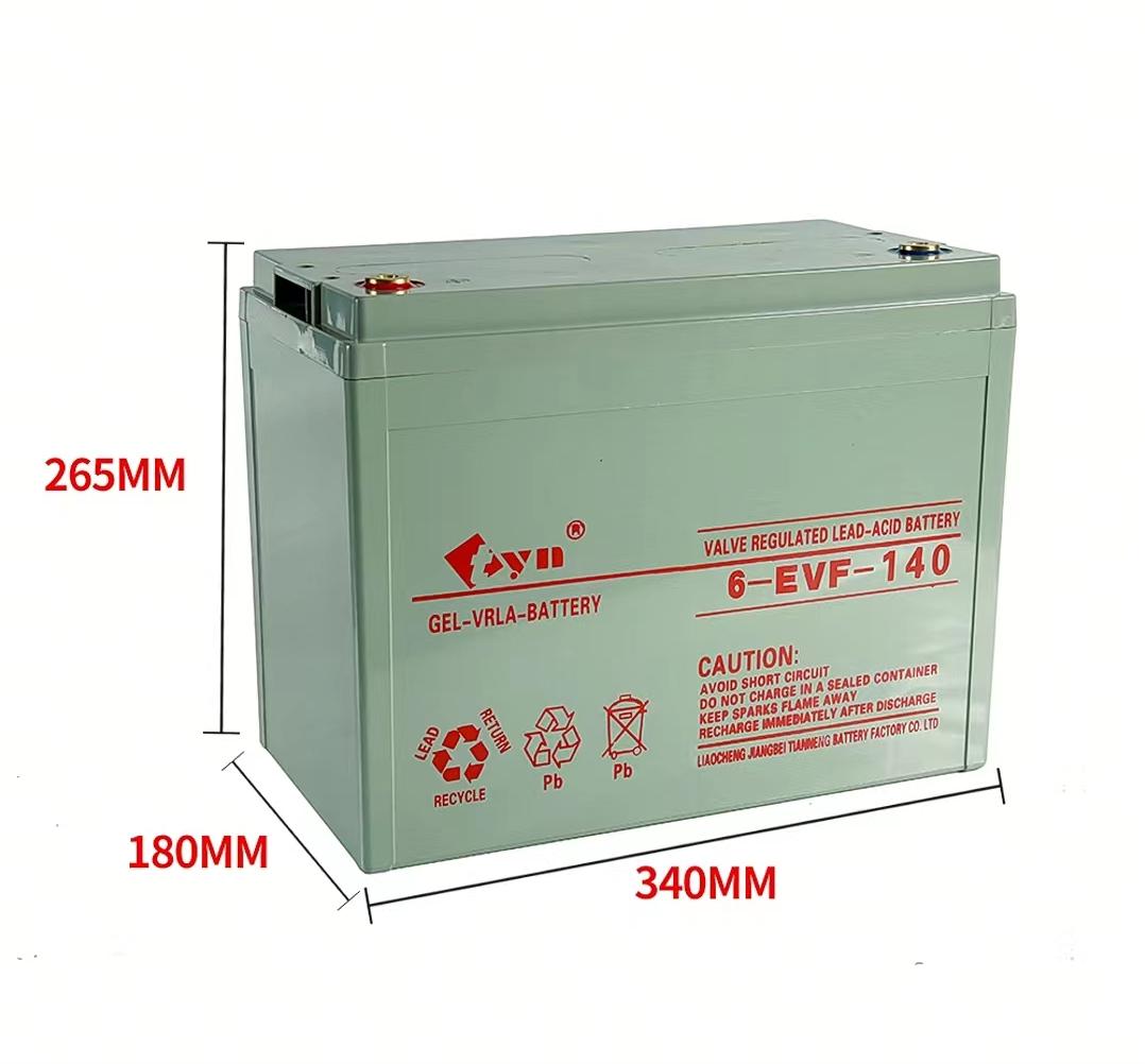 Jiangbei Tianneng Battery Factory Co.,Ltd