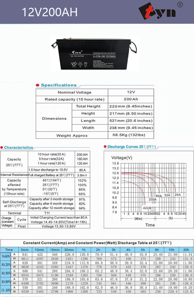 12V200AH lead-acid battery