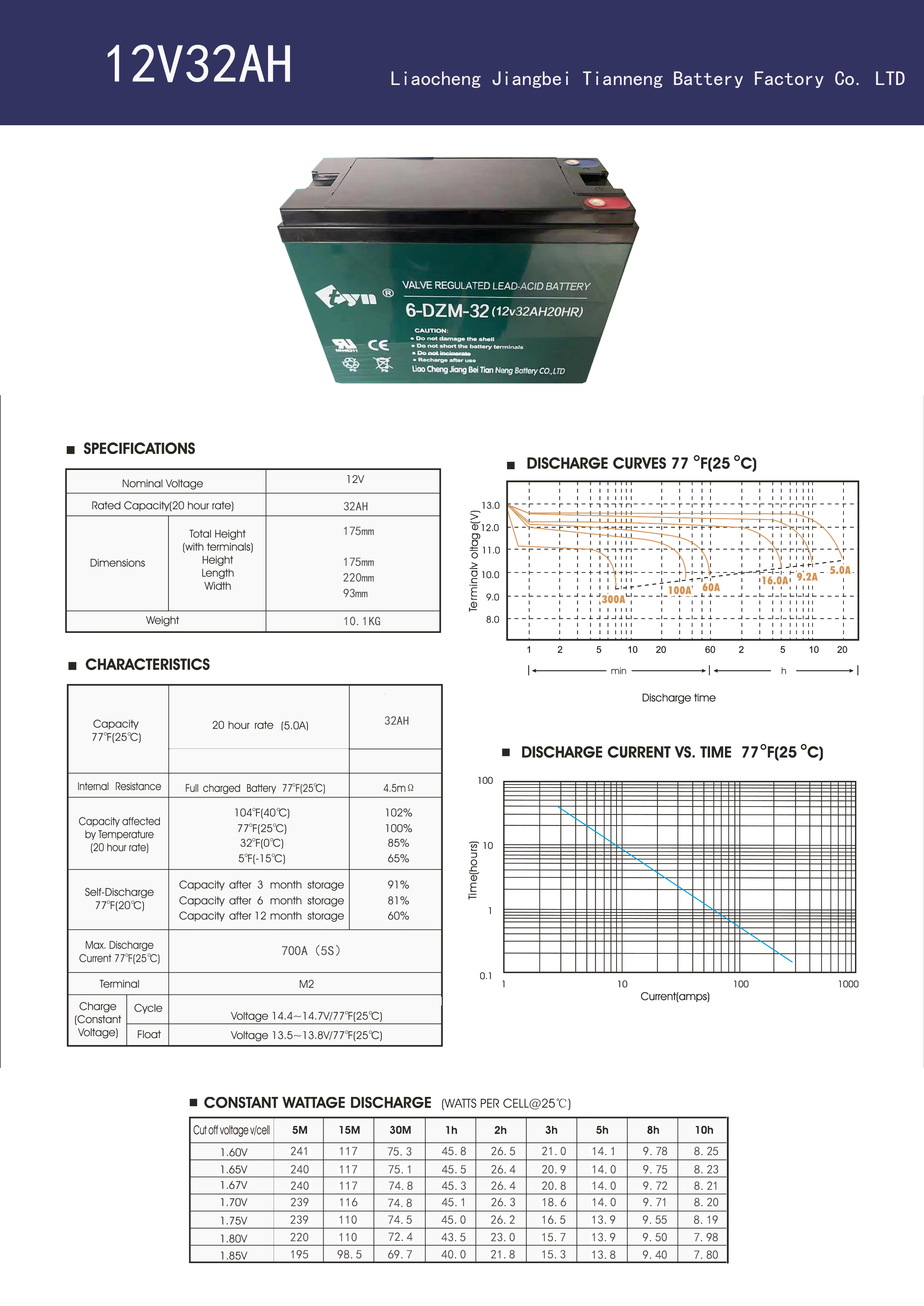 12V32AH lead-acid battery